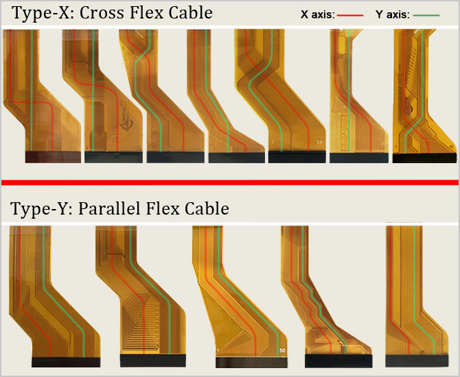 The type of the touch screen ribbon cable)